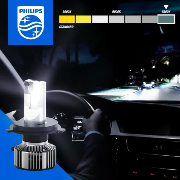 Kit Led Philips Ultinon H4 11342 Ue2 - Image 3